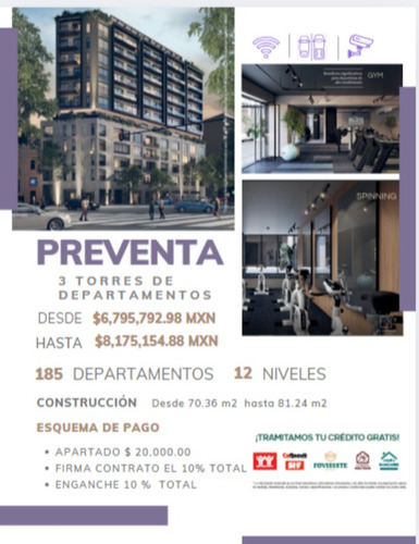 El Departamento De Ensueño En El Lugar Ideal.
