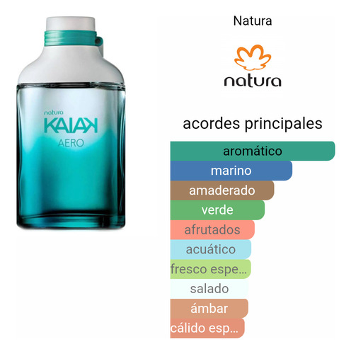 Natura Kaiak Aero Eau De Toilette Masculino 100ml