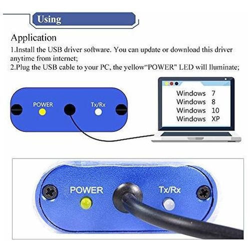 Módem Hart Tran Usb Hart De Yjingrui, Módem Usb A, Protocolo