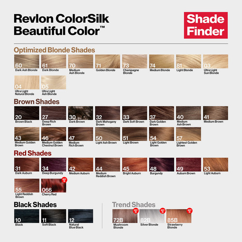 Tinte De Pelo Revlon Colorsilk Beautiful 034 Deep Burgundy