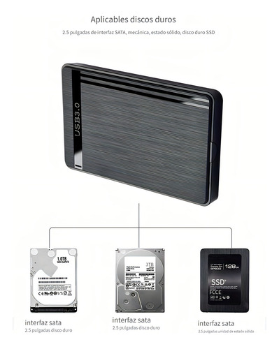 Jeeyee Carcasa De Disco Duro Caja Case Externo Portátil Usb