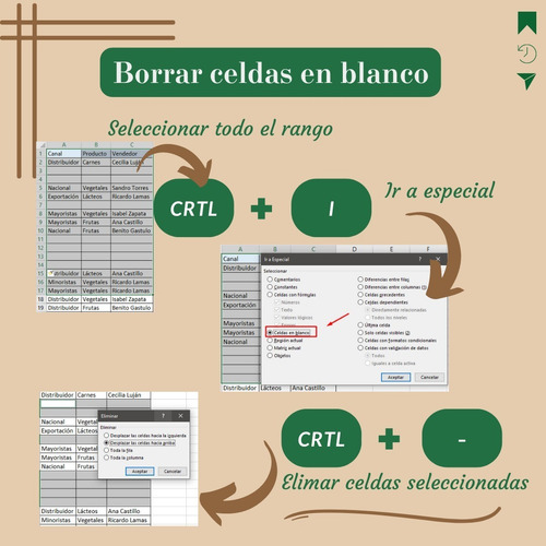 Imagen 4 de 7 de Clases De Excel Zona Norte