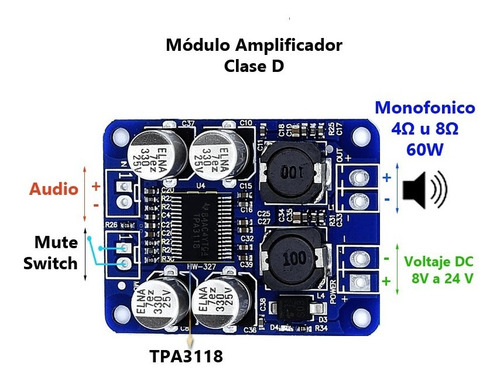 Integrado Amplificador Digital Tpa31181 Mono 1x60w 12v 24v