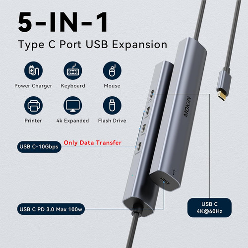 Usb C Hub 10gbps,mokin Usb C Splitter With 4k@60hz Video ...