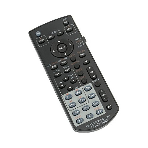 Nuevo Rcdv330 Reemplazo De Control Remoto Para Kenwood Dnx70