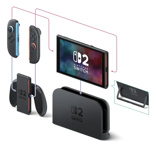 Nintendo Switch 2 (versão/modelo Hong Kong) | MercadoLivre