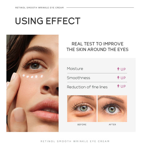 Elasticidade, Hidratação, 15 G, Gel Durável Para Os Olhos Qu