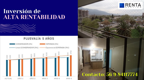Depto 2d 2b Arrendado O Entrega Inmediata Inversionista