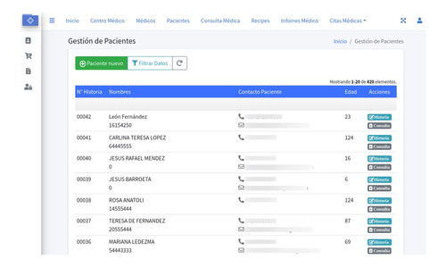 Sistema De Consultorios Médicos Historias Y Citas Inmedical