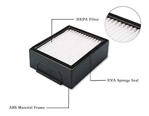Kit De Repuestos Para Roomba I7 I7+/i7 Plus E5 E6