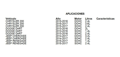 Perno Maza Jeep Renegade 2017 1.4l Mopar