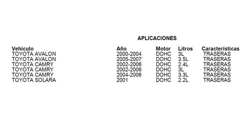 Balatas Traseras Camry 2004 Fritec 2.4l Toyota