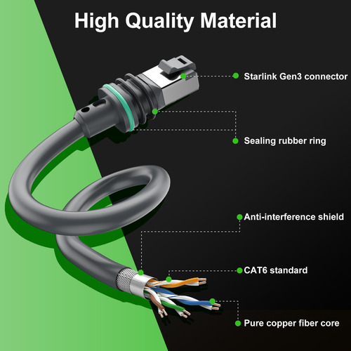 Cable Ethernet Starlink Gen 3 150 Pies V3 Impermeable