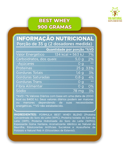 Best Whey 900g Sabores - Atlhetica Nutrition Sabor Chocolate Branco