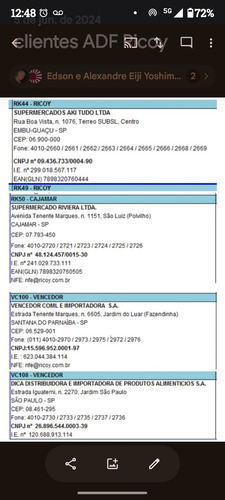 Alugo Casa Ilha Comprida 4 Dormt E Piscina.(mínimo 3 Dias)..
