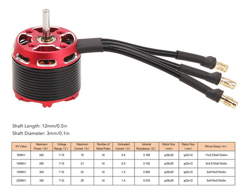Motor Sin Escobillas C2830 Outrunner De Ala Fija De Aluminio