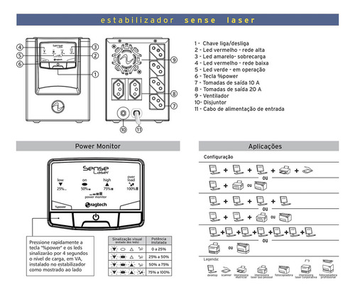Estabilizador 3200va 2240w 220v Impressora Laser 3d Plotter