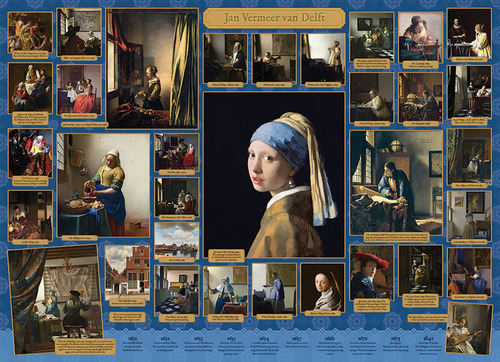 Rompecabezas Galeria Vermeer 1000 Cobble Hill Arete De Perla