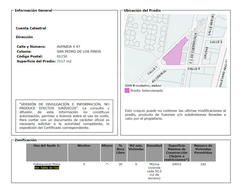 Terreno Residencial En Venta En San Pedro De Los Pinos