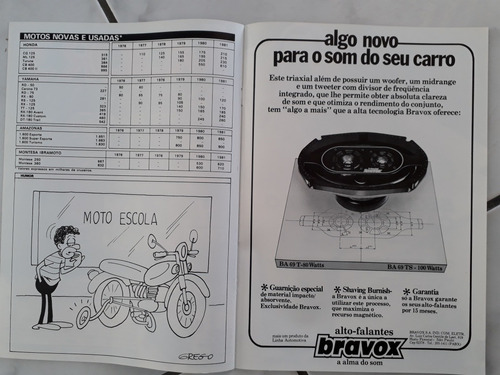 Encartes Suplemento Revista Guia Preços Veículos Carro 1982