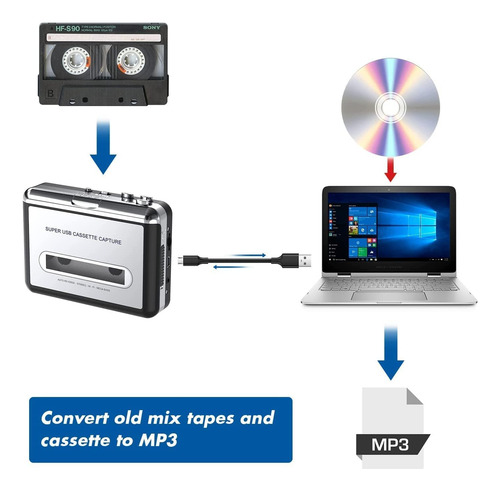Walkman - Reproductor De Cassettes, Cinta Retro Mp3, Co...