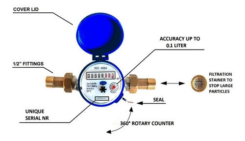 Imagen 3 de 9 de Medidor Consumo Contador Ose Medidor M3 Agua 1/2 Pulgada