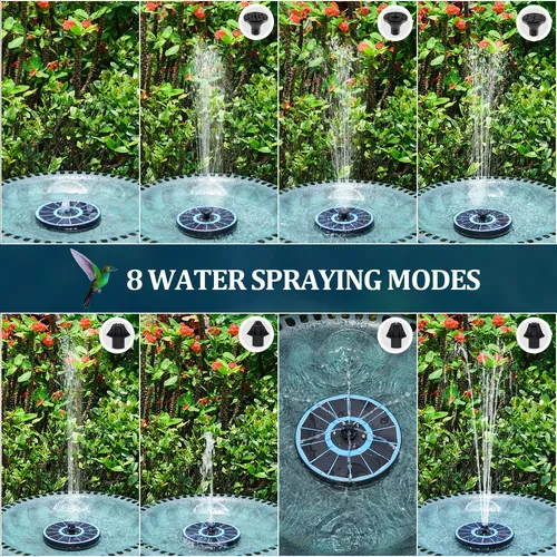Agua Luminosa Para Jardines: 8 Modos De Pulverizar Con Panel