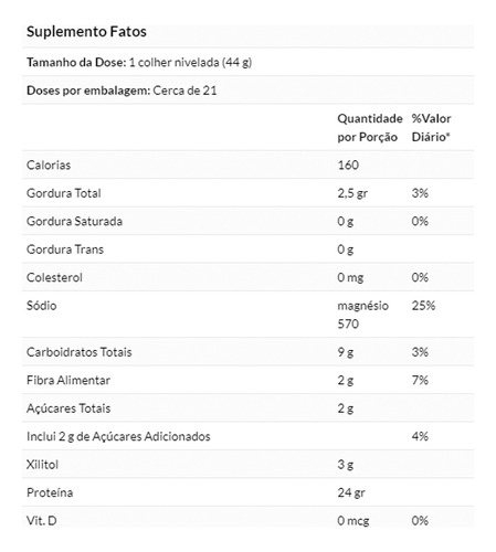 Proteína Pea Protein Now Foods 907g Chocalate Importado