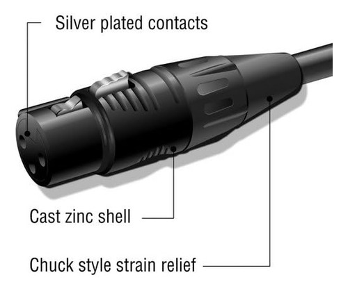 Rendimiento 2000 Series Xlr M Xlr F Cable De Micrófono...