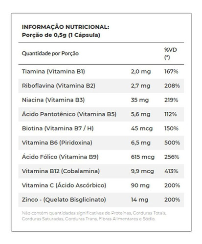 Complexo B Max - 60 Cápsulas - Lauton Nutrition