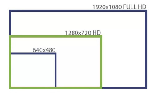 Câmera De Segurança Jl Protec Jl-1010a 1mp Bullet 720p 2.8mm