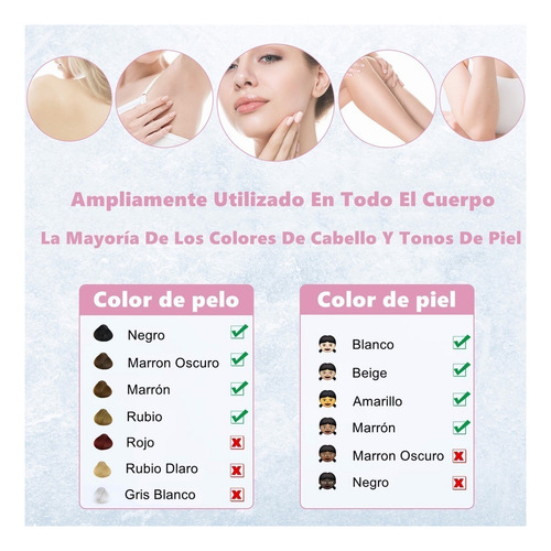 Depiladora De Luz Pulsada A Laser Permanente Ipl Indolor