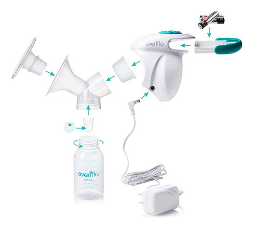 Extractor De Leche Materna Eléctrico Evenflo Advanced