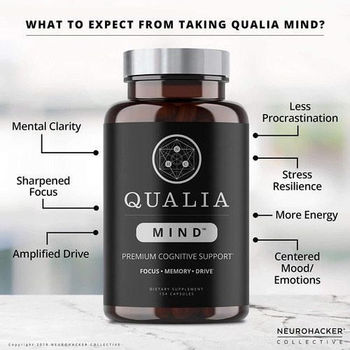 Qualia Mind Premum Comtrola Alzheimer Recupera La Memoria
