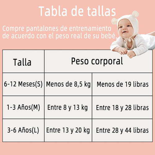 * De Calzones Entrenamiento Para Bebé Pack De 8 Pantalones