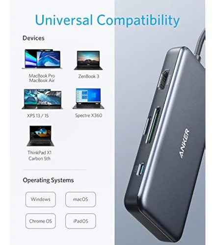 Anker Usb C Hub, Powerexpand 7-in-1 Usb C Hub Adapter, Con 4
