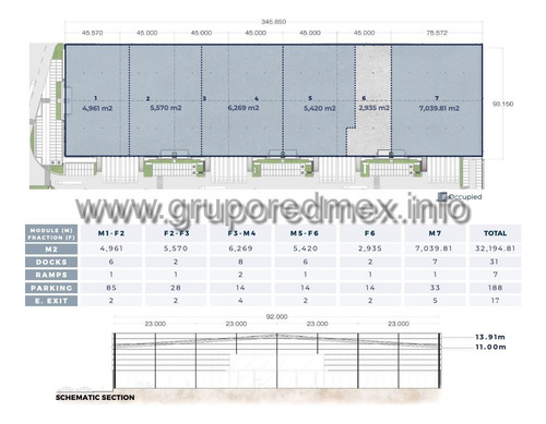 Nave Industrial En Renta Cerca Del Aeropuerto En Queretaro