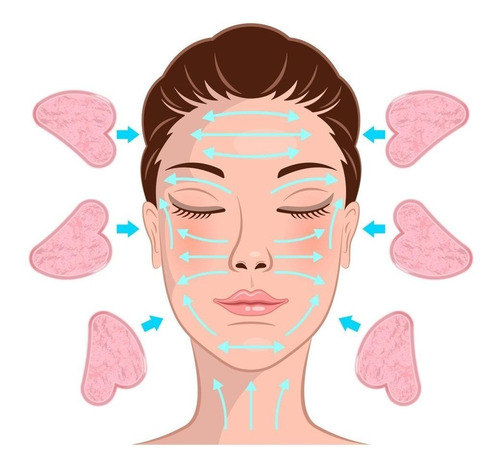 Gua Sha Masajeador Facial Corporal De Madera