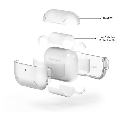 Imagen 2 de 2 de Ringke Case Protector Para AirPods Pro