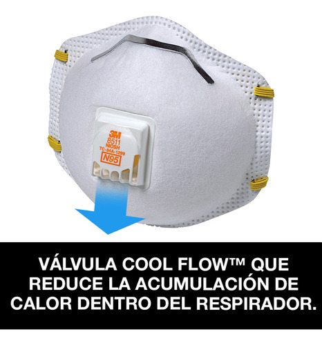 Imagen 3 de 5 de 3m Respirador Desechable Con Válvula Exhalación Pack 5 Uds