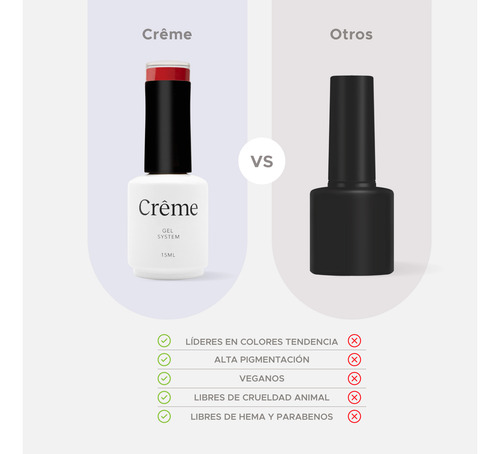 Kit Profesional Esmalte Gelish Lampara Uv Creme Todo En Uno