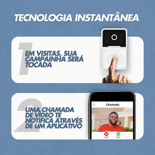 Campainha C/ Câmera Wifi S Fio Inteligente Interfone C Áudio Branco
