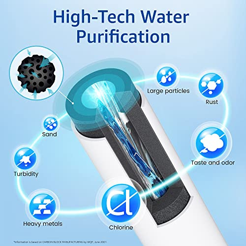 Filtro De Agua Para Heladera Waterspecialist Xwf Nsf Cer