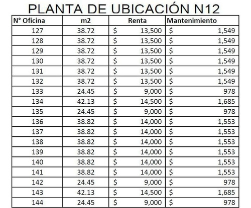 Oficinas Acondicionadas En Torre Cibeles Desde $38.72 M2