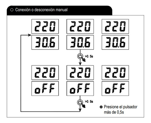 Protector De Tension Trifasica 63a Baw Voltamperimetro