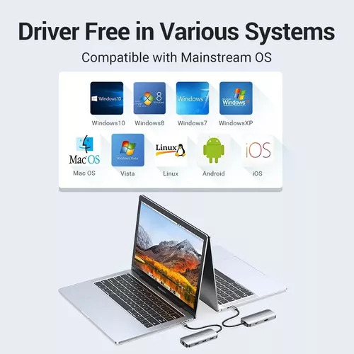 Hub Usb Multipuerto Vention - 6 En 1 - Usb C A Rj45 + Hdmi + 3 Puertos Usb 3.0 + Power Delivery 100w Usb C - Gigabit - 4k 30hz - Carcasa Aluminio - 15 Cm - Premium Para Pc / Mac / Laptop - Tohhb