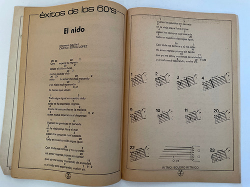 Revista Guitarra Facil 160 Rigo Tovar Jose Jose Manolo Muñoz (Usado)