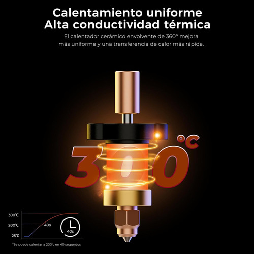 Bloque De Calentamiento Para Impresora 3d Creality K1 Max