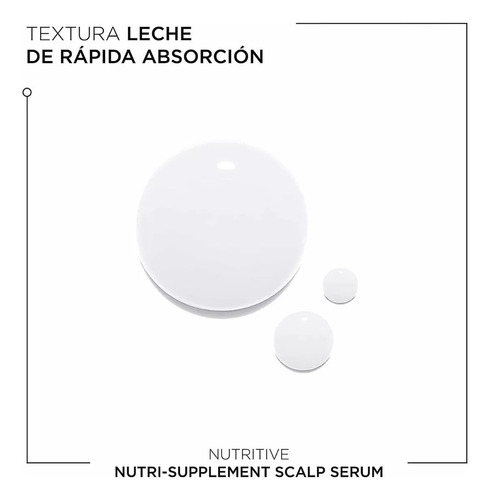 Kit Tratamiento Para Cabello Seco Kerastase Nutritive Shampoo Bain Satin Riche y Nutri-Supplement Scalp Serum Hidratacion Profunda 250ml