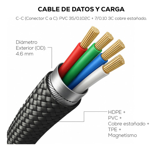 Cable Tipo C A Tipo C Magnetico Carga Rápida 65w 1m Mubitech